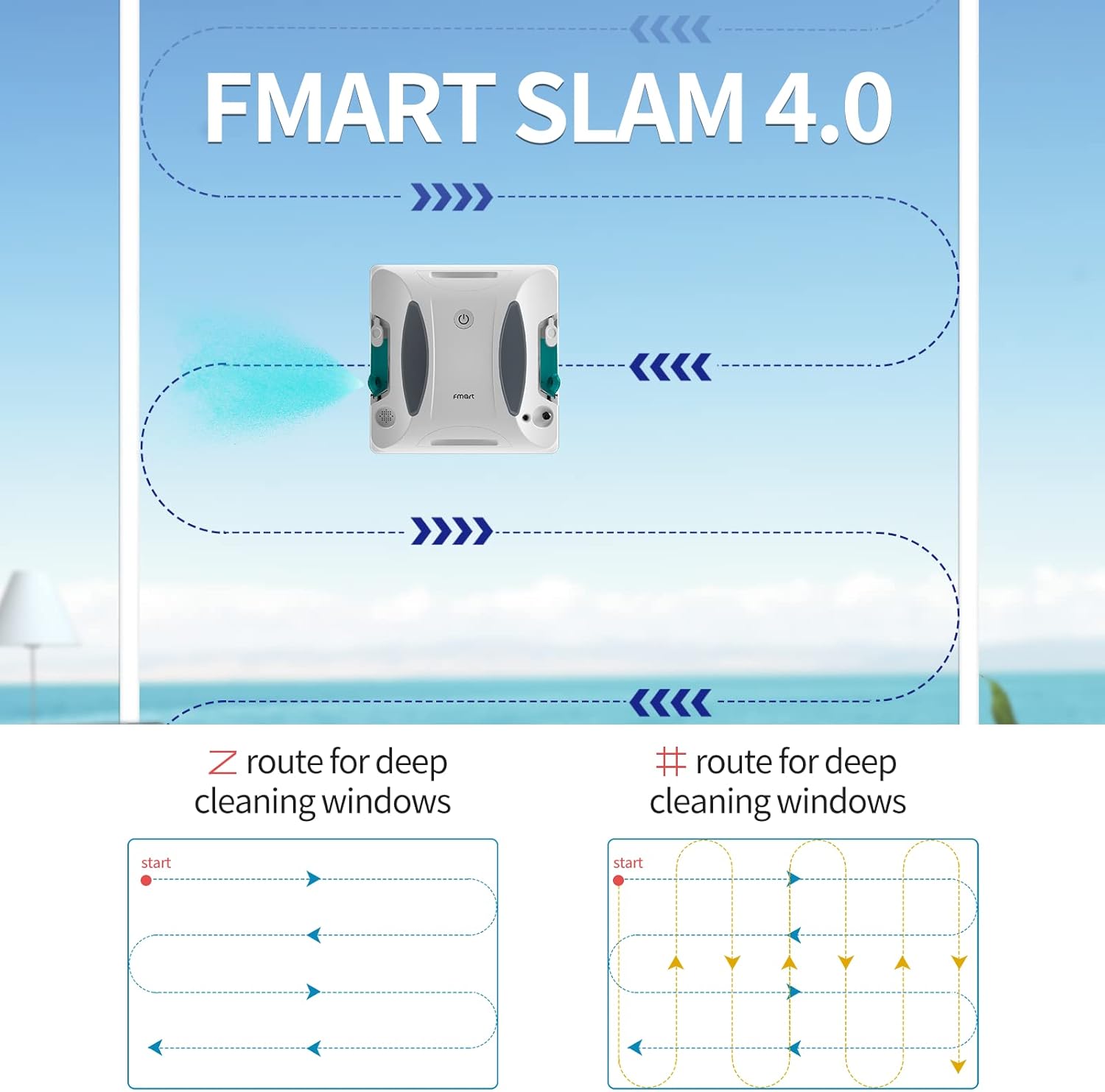 Fmart W6 fensterputzroboter mit sprühfunktion, automatischer fensterroboter, leistungsstarke 3800pa Saugkraft, 50ml Wassertank, APP-Steuerung, automatische Bahnplanung