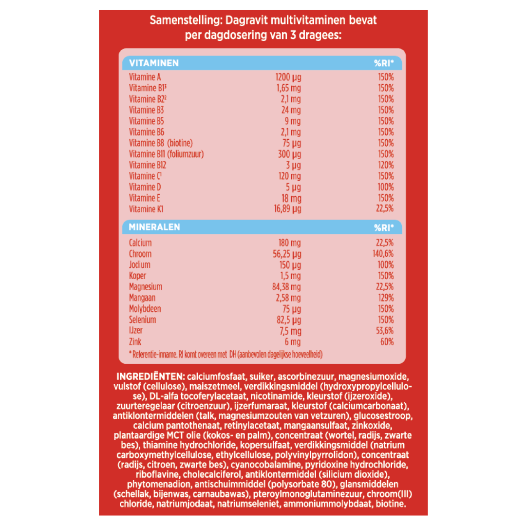 Dagravit Totaal 30 Multivitaminen (350 dragees)