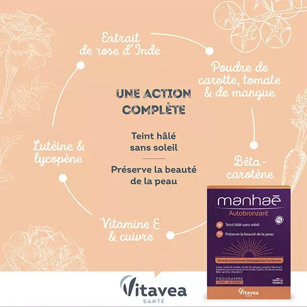 Manhaé - Autobronzeador - Pele bronzeada sem sol - Preserva a beleza da pele - 60 cápsulas