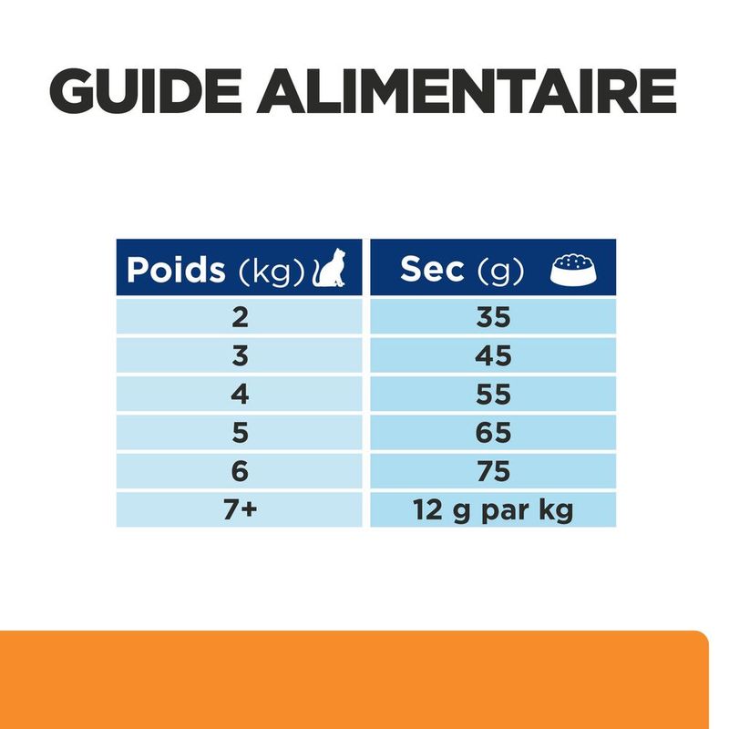 Hill's Prescription Diet Feline k/d Kidney Care à prix discount sur bitiba.fr
