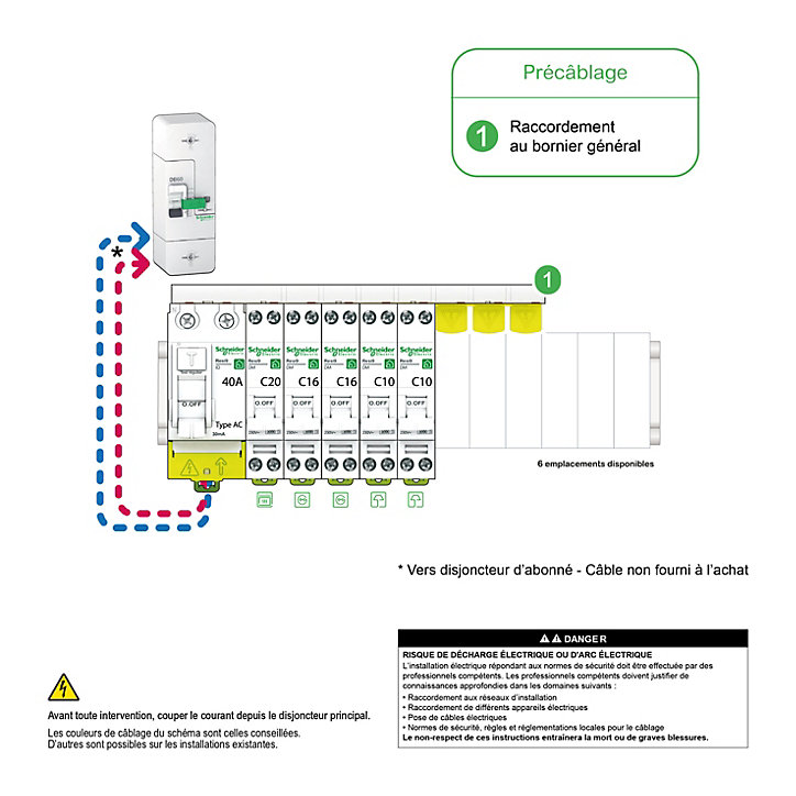 Tableau électrique pré-équipé et pré-câblé 1 rangée - 13 modules (6 inclus) Schneider Electric Resi9 XP