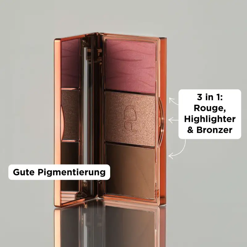 Face Palette