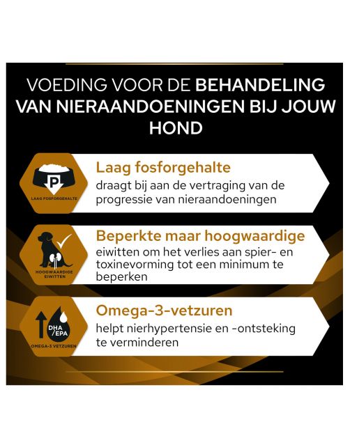 Pro Plan Veterinary Diets Canine Nf Renal Function - Hondenvoer