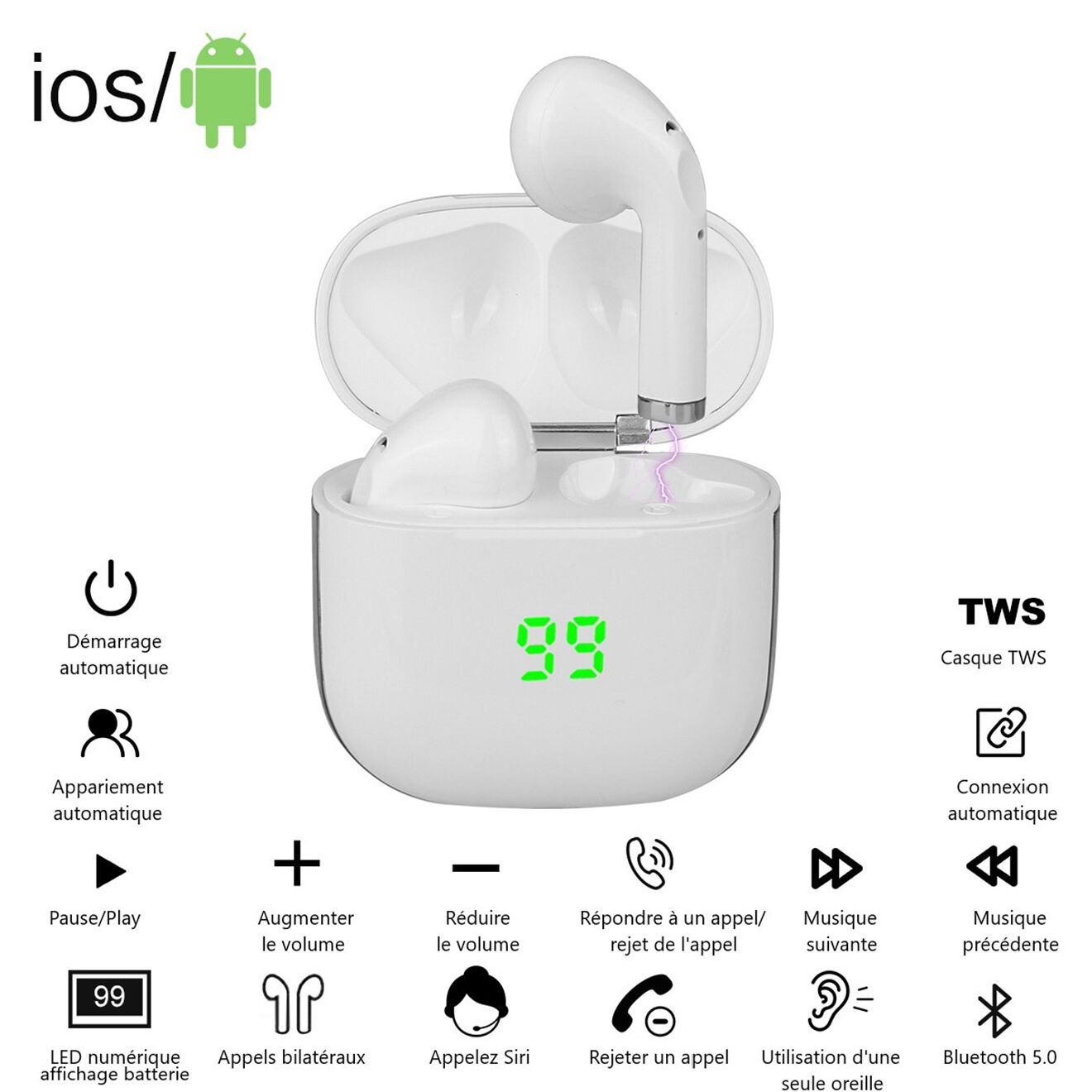 Onamaste Écouteurs Bluetooth avec réduction de bruit blancs