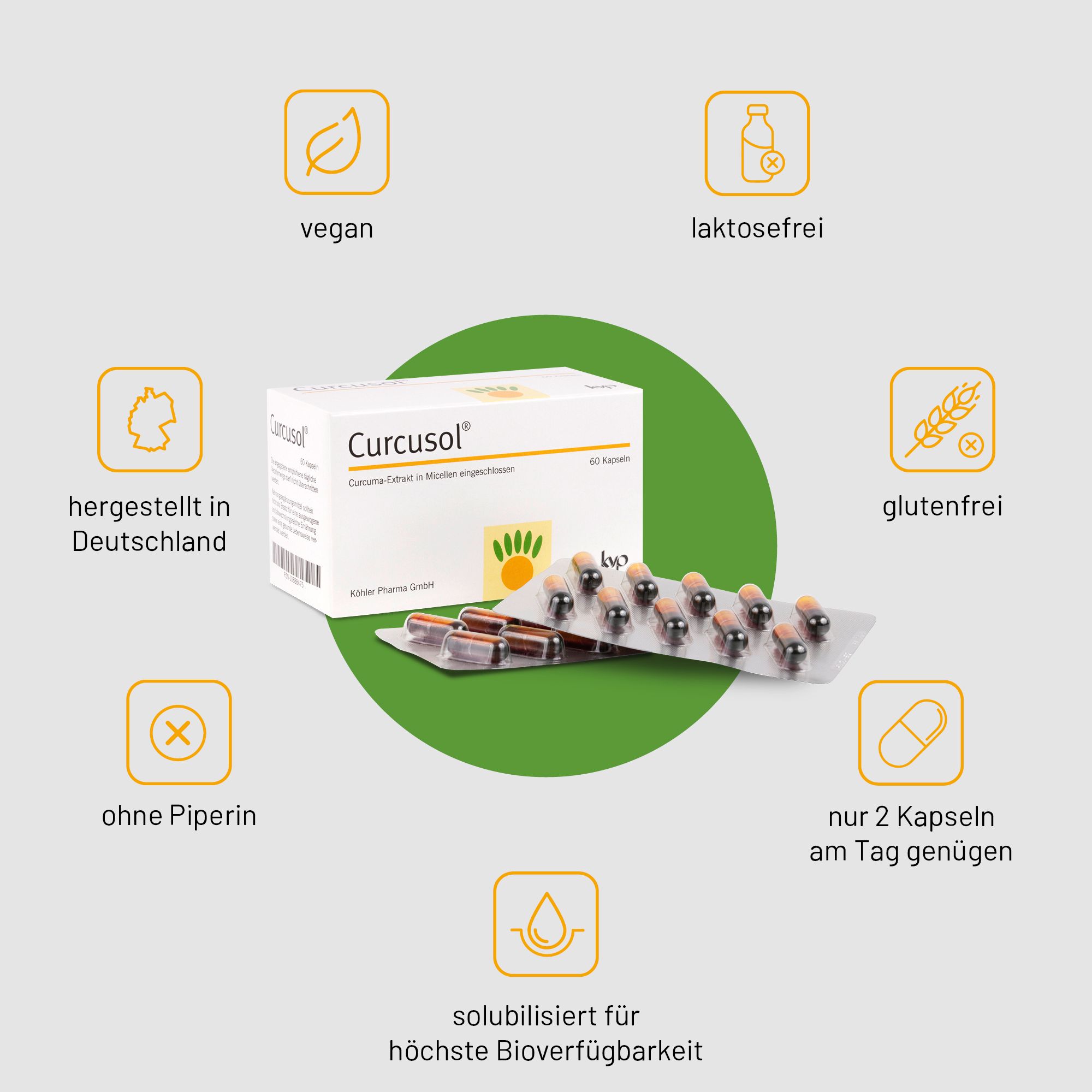 Curcusol® Kapseln