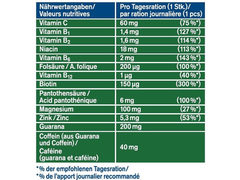 tetesept Boost 17 Brausetabletten Vegane Nahrungsergänzung gegen Müdigkeit