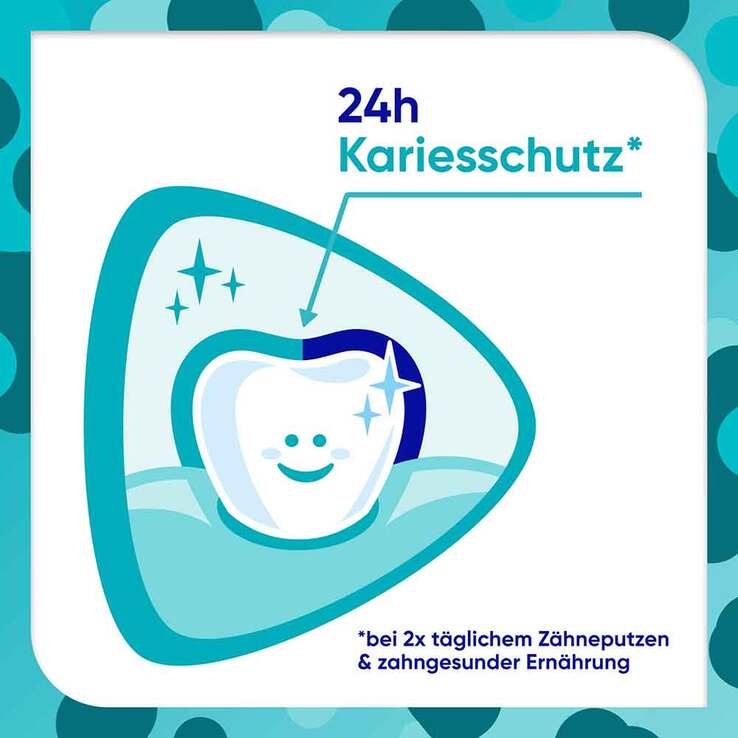 Sensodyne Proschmelz Kids 0 - 6 Jahre Zahnpasta, 50 ml