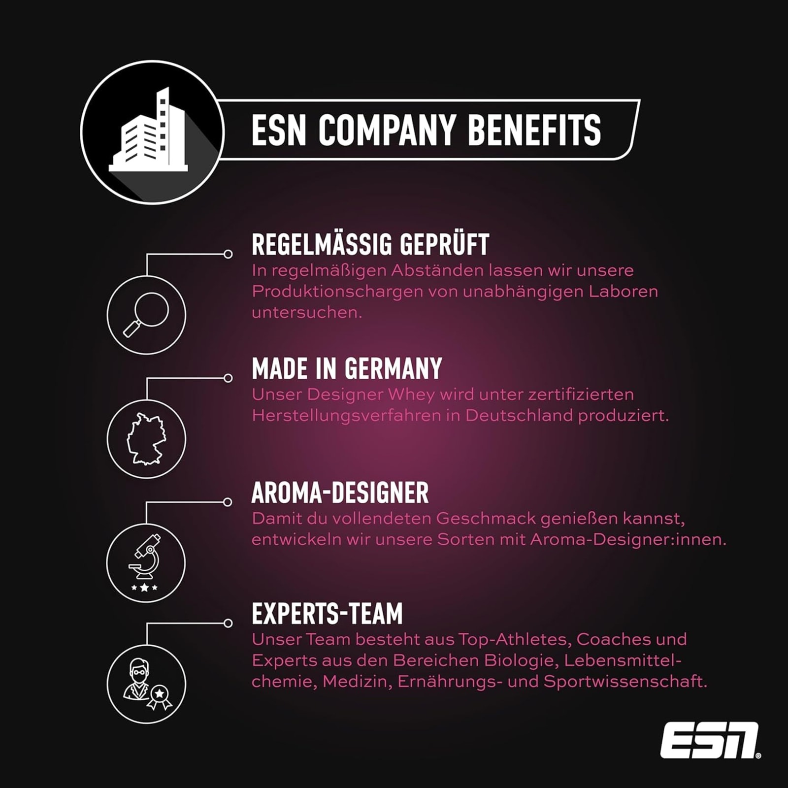 ESN Designer Whey (1000g)