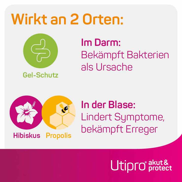 Utipro® akut & protect Kapseln, 15 St