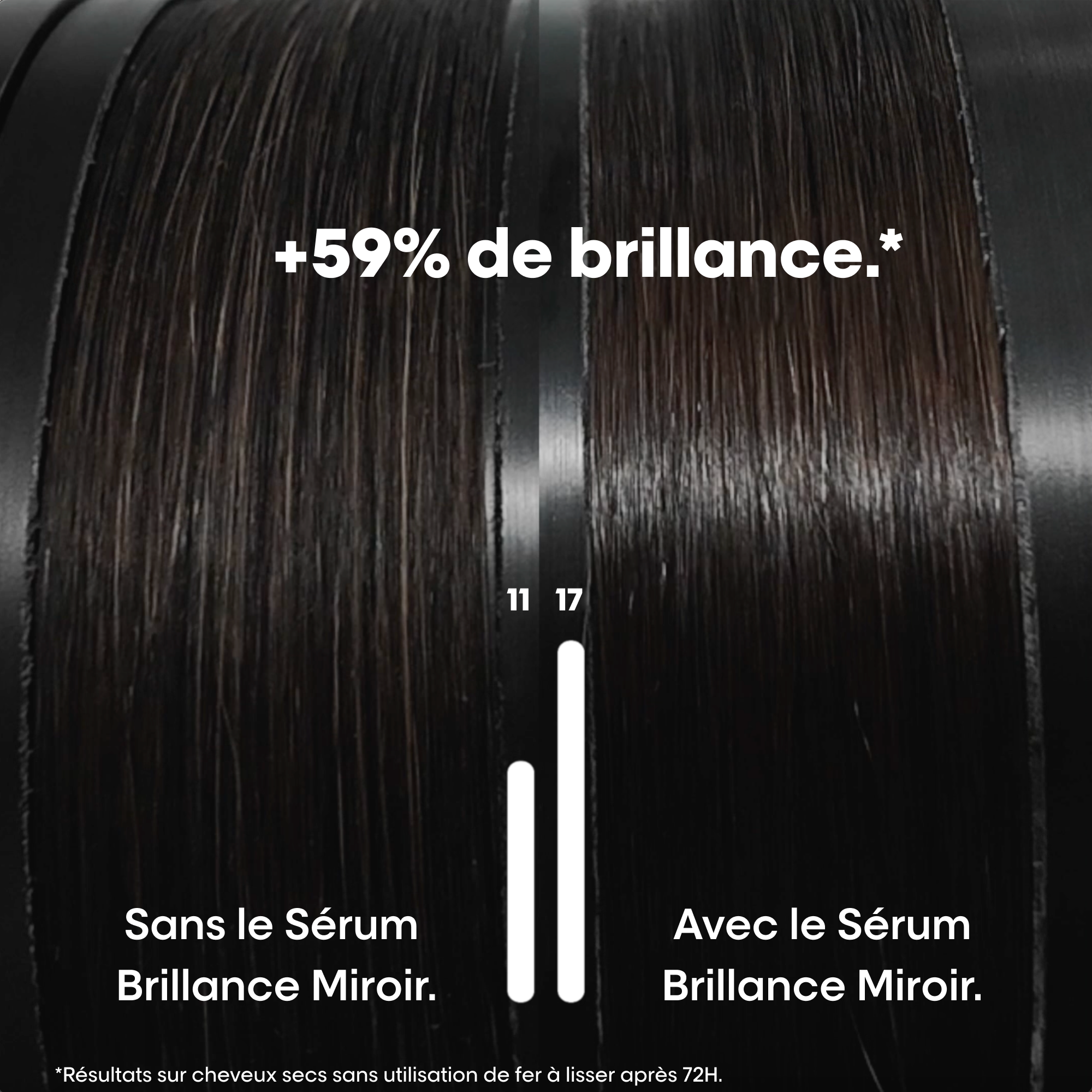 Sérum Concentré Brillance Vitamino Color Spectrum L'Oral Professionnel 30 ML