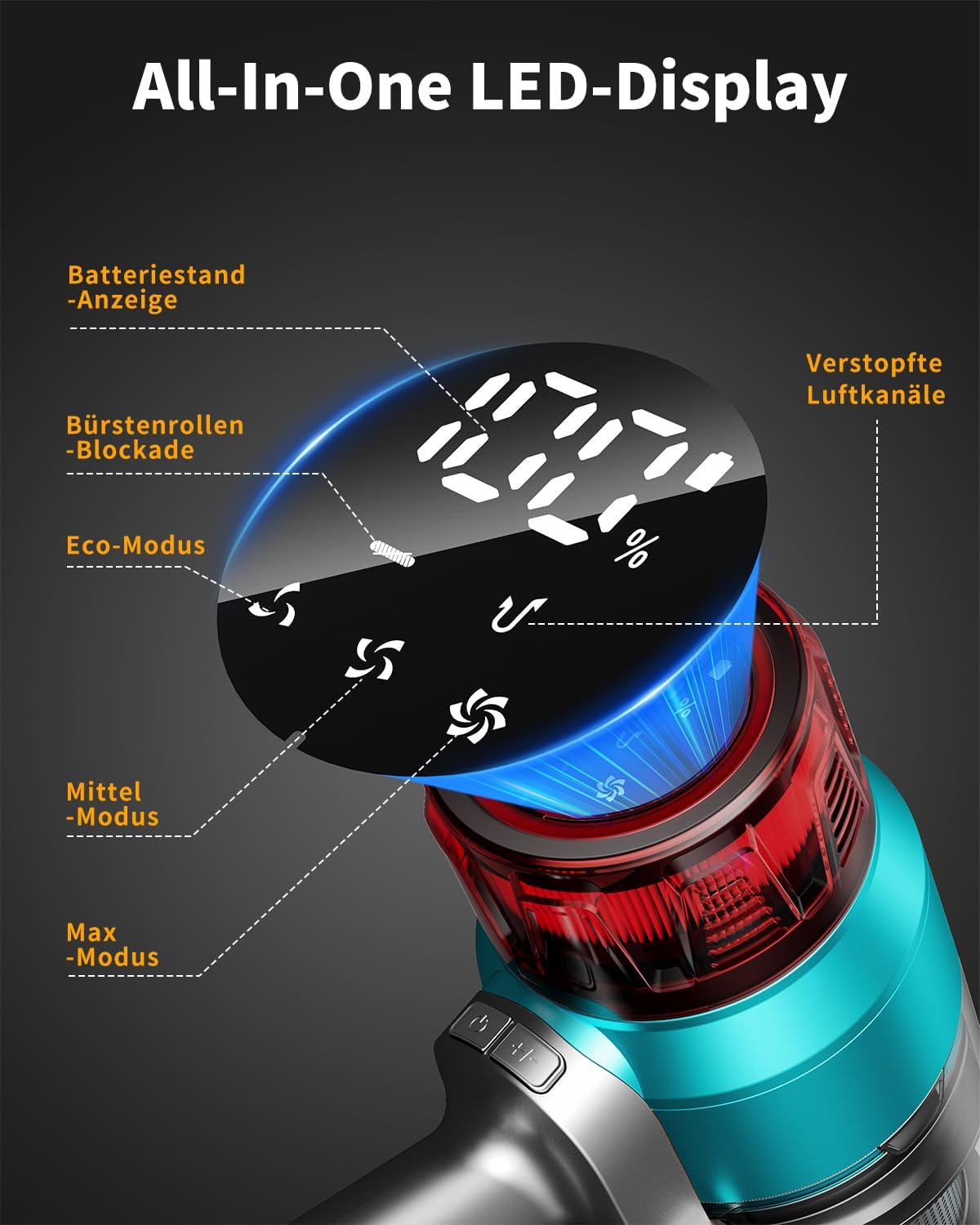 60000Pa/600W Akku Staubsauger Kabellos 75Mins Laufzeit, Wandmontierte Ladestation, Akkustaubsauger Cordless Vacuum Cleaner mit Smart Display Anti-Verhedderung-Bürste für Teppich Hartboden Tierhaare