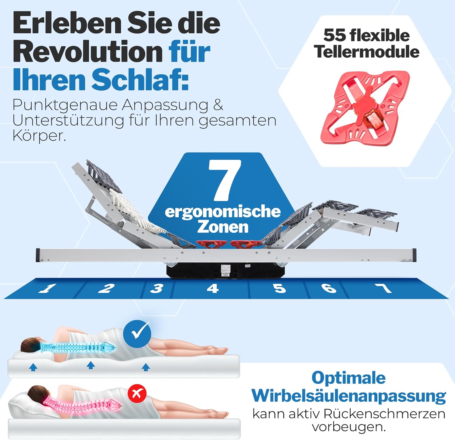 Wolke10 elektrischer Lattenrost 80x200 – Schlafen wie auf Wolken durch 55 Flexible Tellermodule – Perfekte Rücken & Beinposition – Lattenrost elektrisch verstellbar Made in Germany