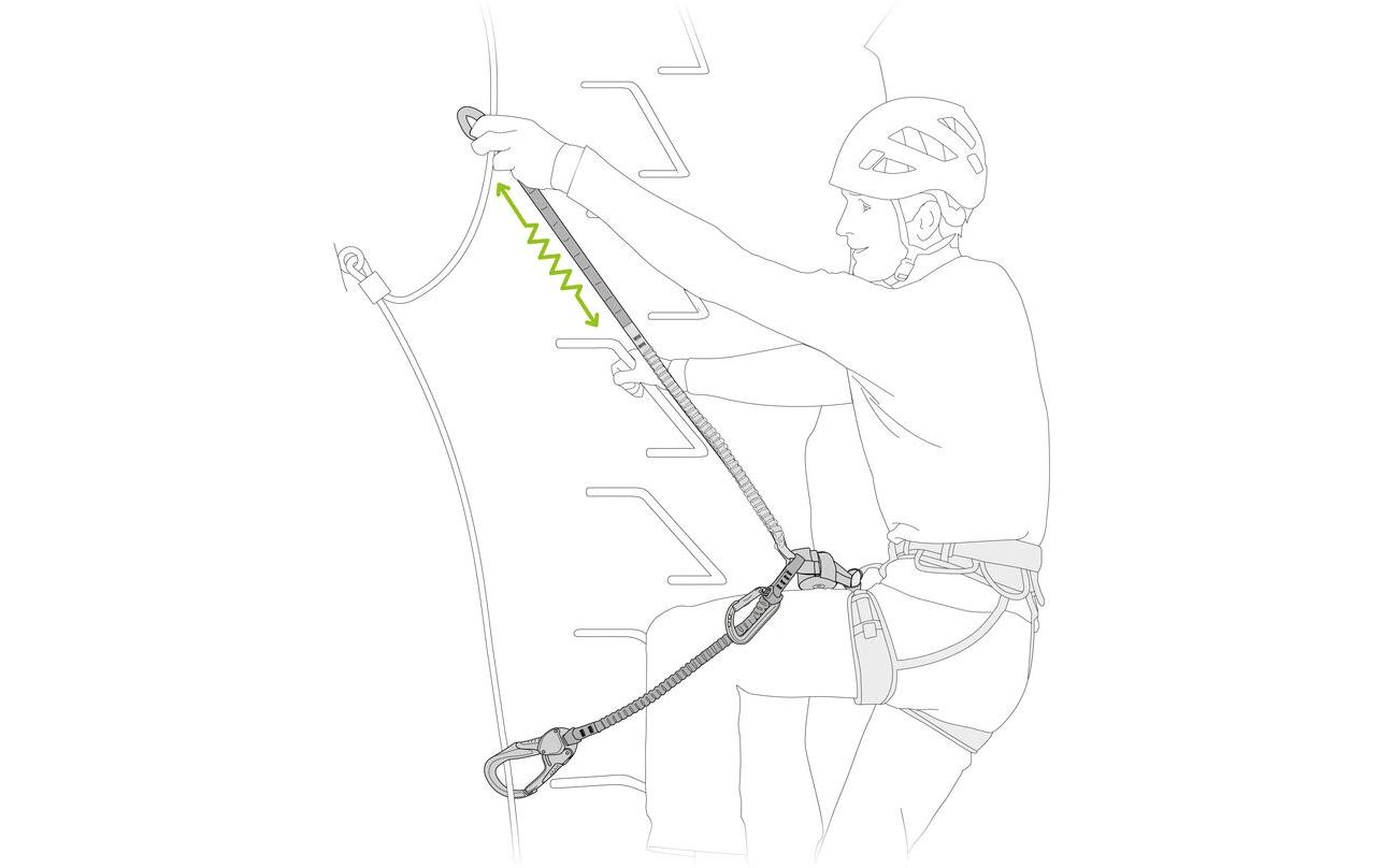 Klettersteigset Scorpio Eashook<br>Verbindungsmittel für Klettersteige