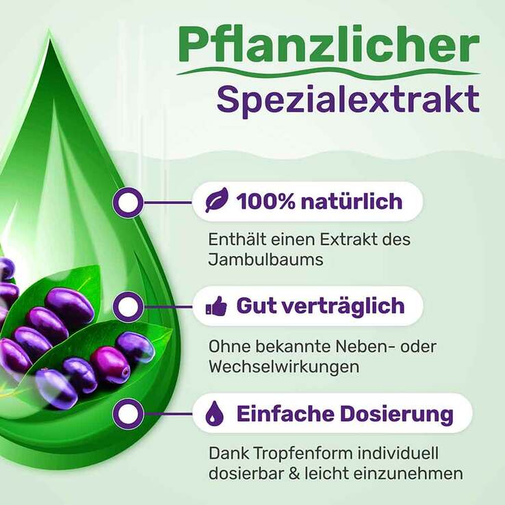 Glycowohl® Tropfen zum Einnehmen, 100 ml