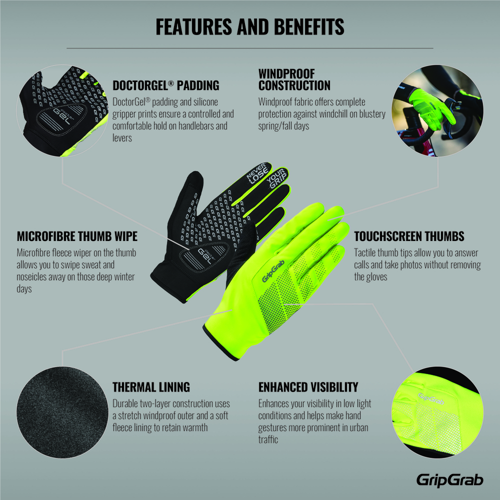 GripGrab Ride Hi-Vis Windproof Midseason handsker fluo