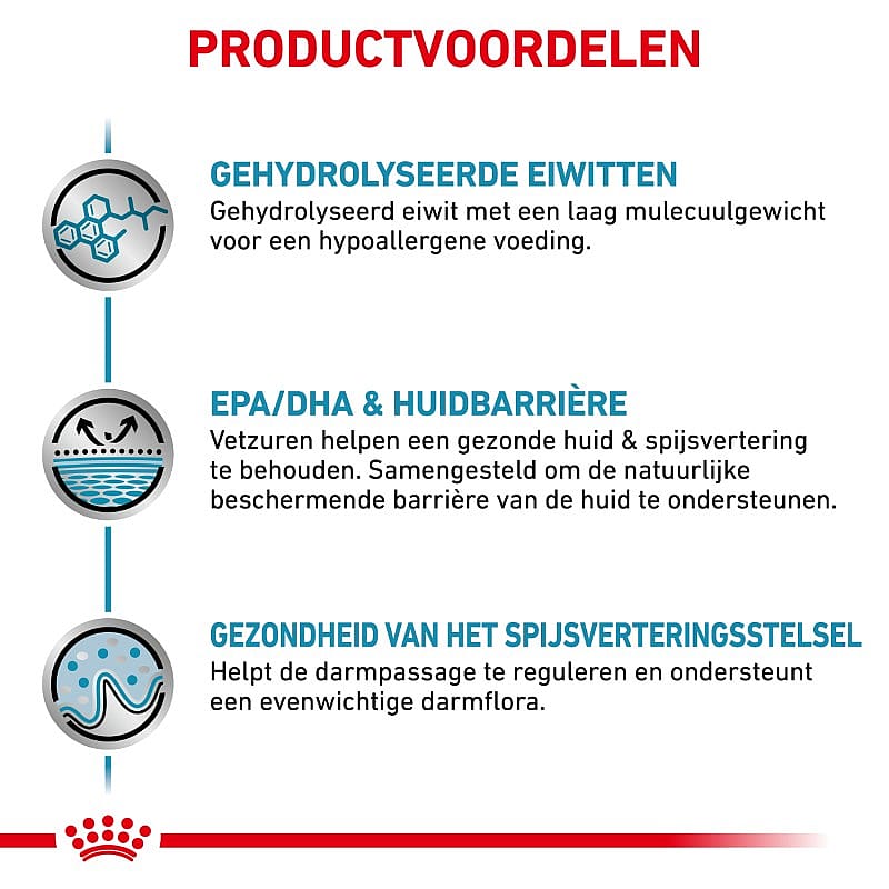 Royal Canin Hypoallergenic kat Dieetvoeding voor volwassen katten met allergie voor bepaalde voedingsstoffen
