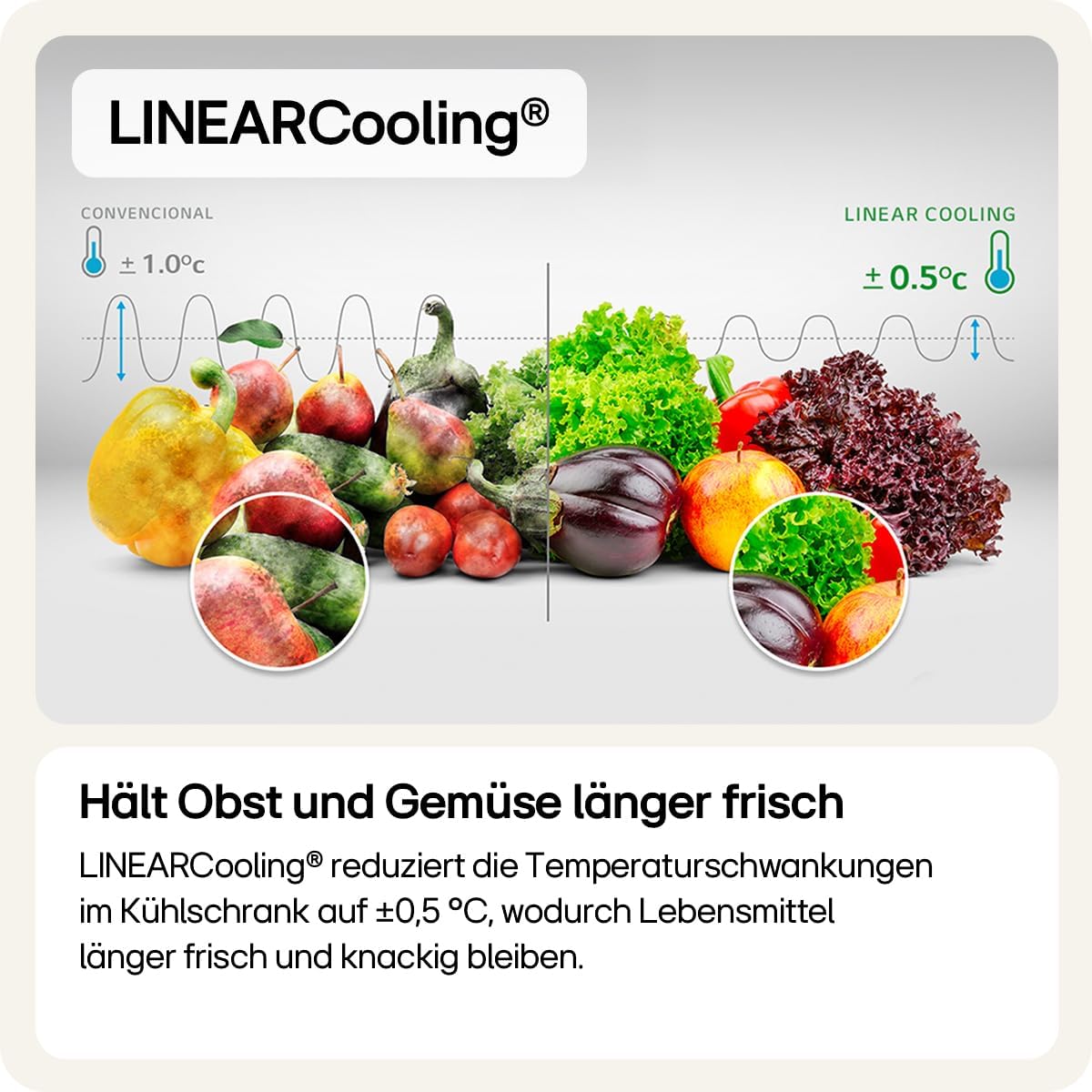 LG GBV22NCCEP Kühl-/Gefrierkombination – Smart Inverter Compressor, Total No Frost, Modern Flat Door Design, Matt Schwarz Metallic, Energieeffizienz C