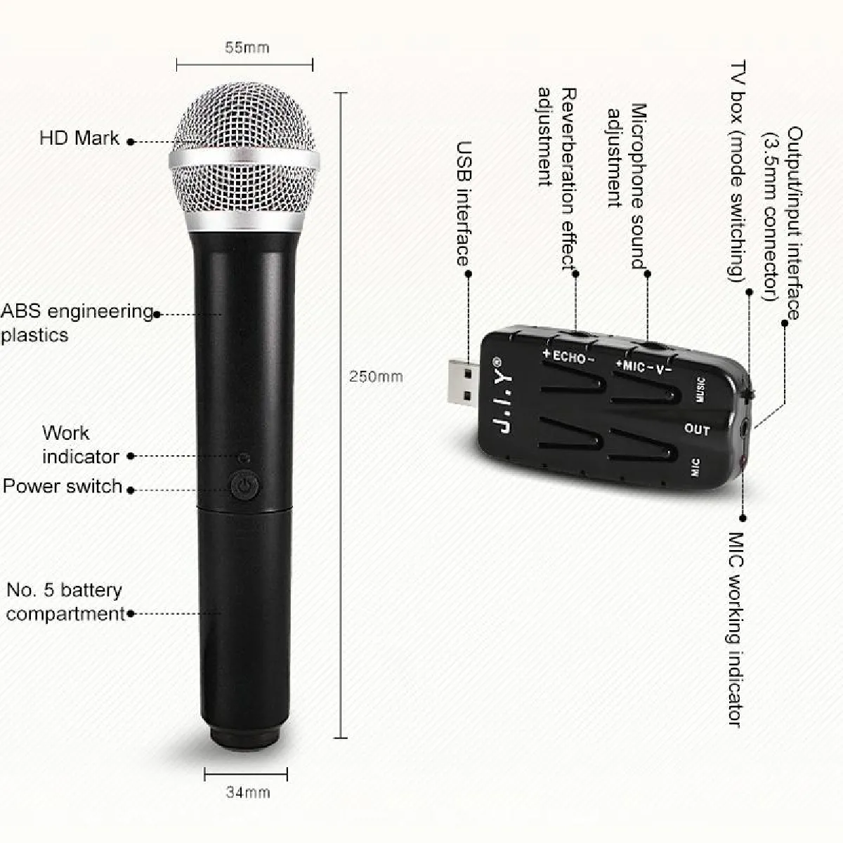 Yonis Microphone Sans Fil USB TV PC