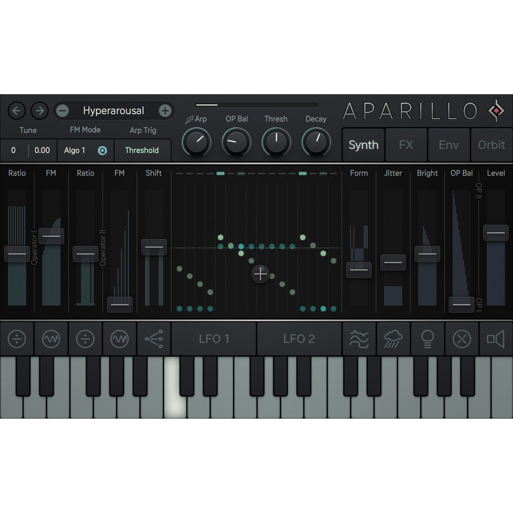 Sugar Bytes Aparillo (download)