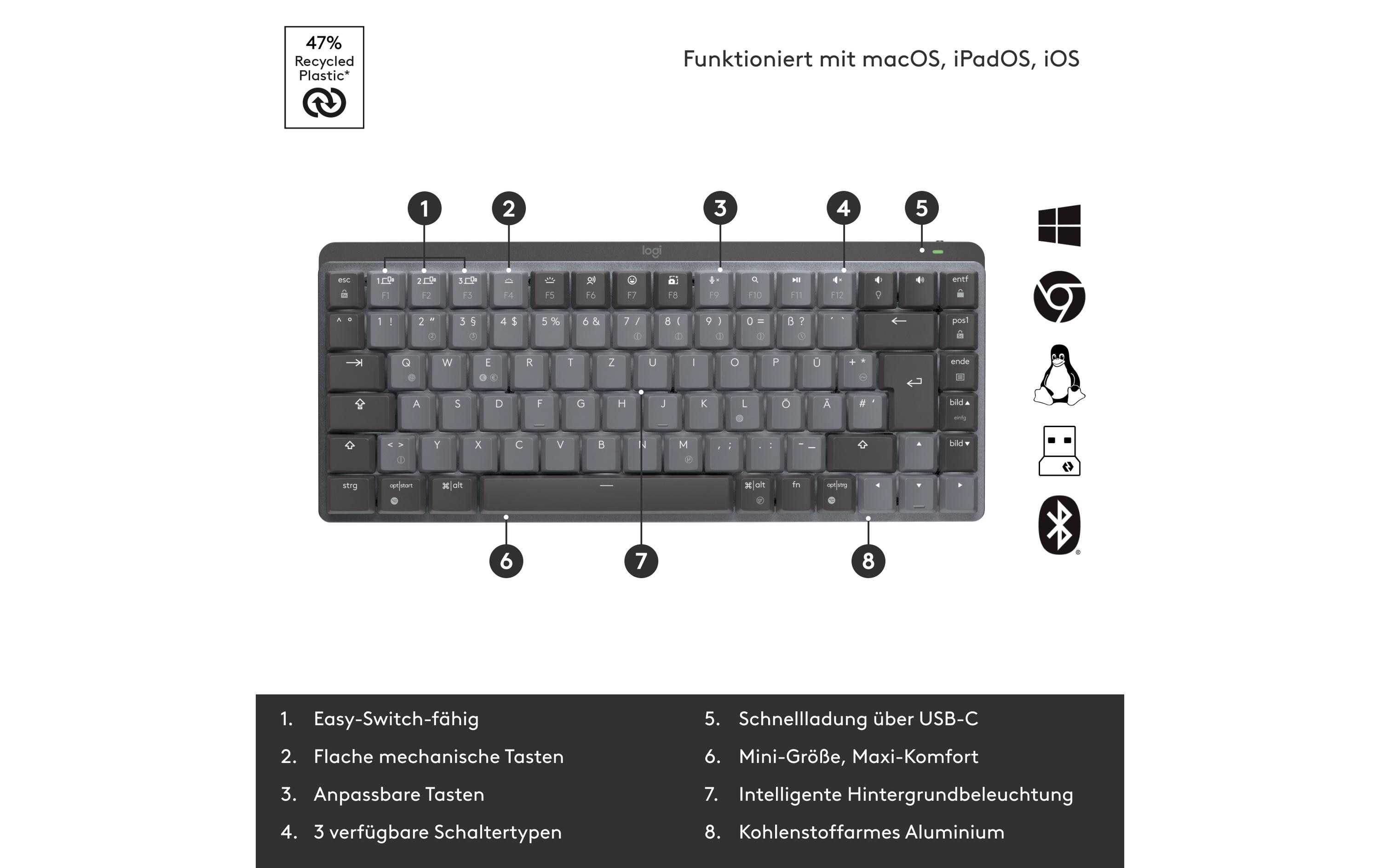 Tastatur MX Mechanical Mini<br>Kompakte, kabellose Business-Tastatur mit mechanischen Tasten