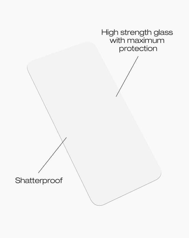 IDEAL Glass iPhone 15 Plus / 15 Pro Max