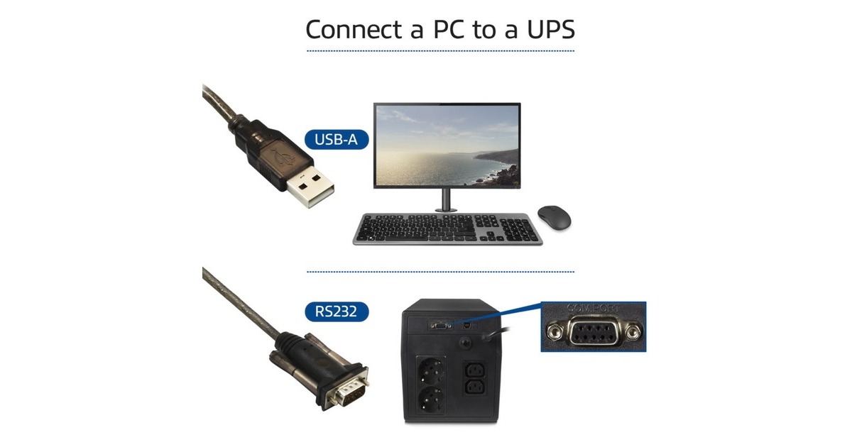 ACT ConnectivityUSB naar Serieel Converter (Basic Version) adapter  (Zwart)