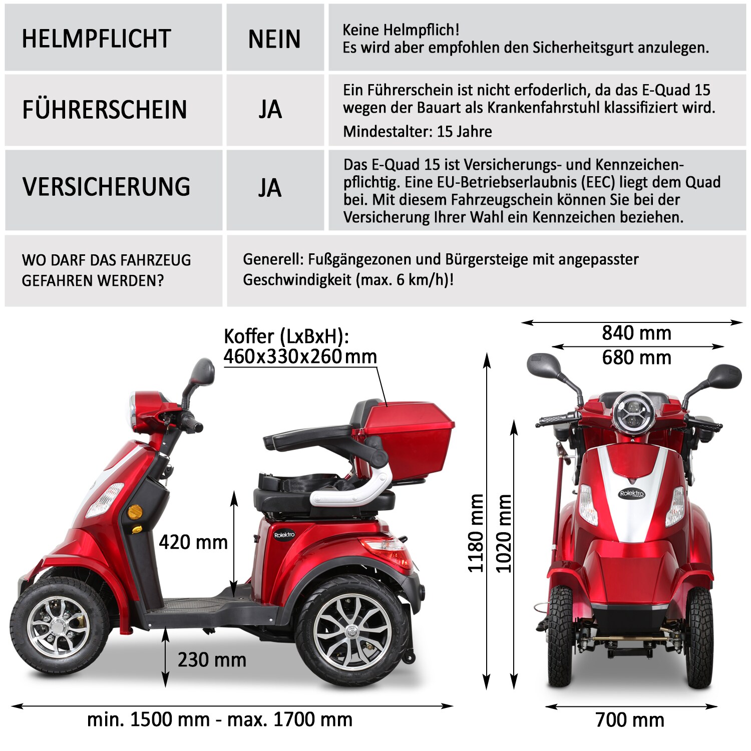 Rolektro E-Quad 15, Rot