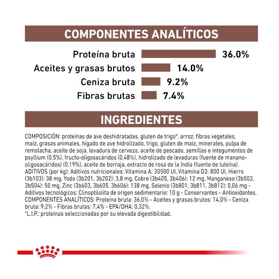 Ração Royal Canin Veterinary Gastrointestinal Hairball para gatos