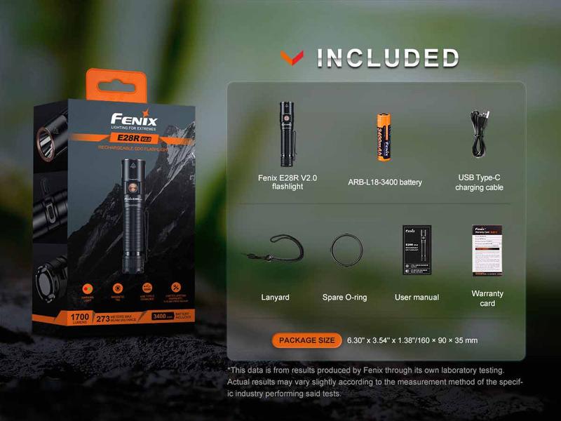 Fenix Taschenlampe E28R V2.0 1700 Lumen Handlampe