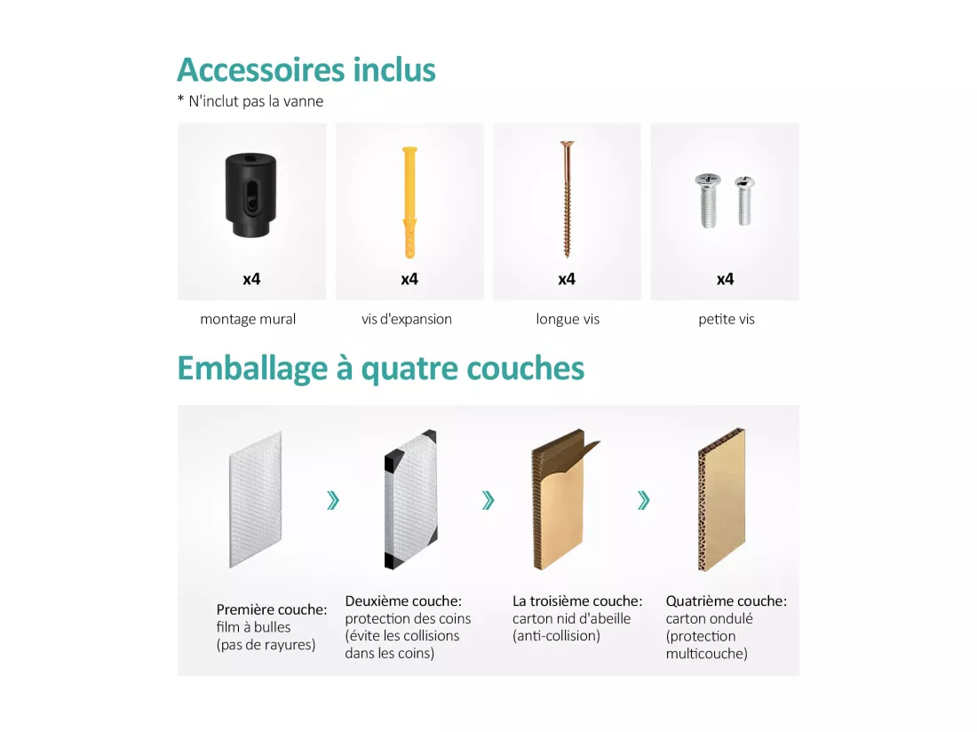 EMKE Sèche-serviettes à Eau Chaude Panneau Plat, Sèche-serviettes connexion latérale pour, Anthracite 762x400mm 360Watts