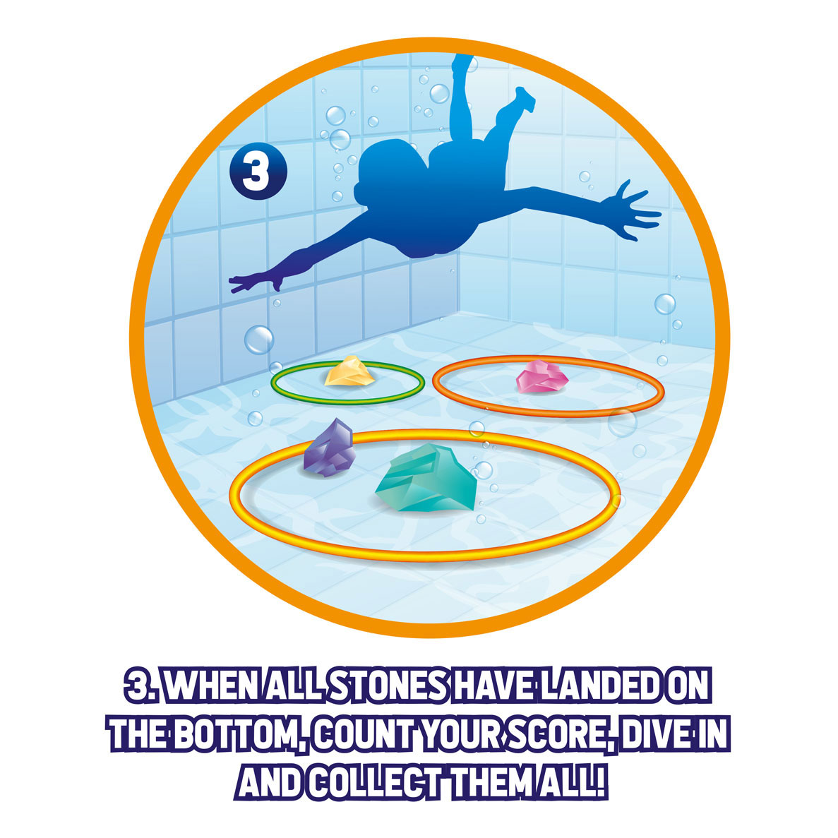 Splash Ringwerpspel Duiken