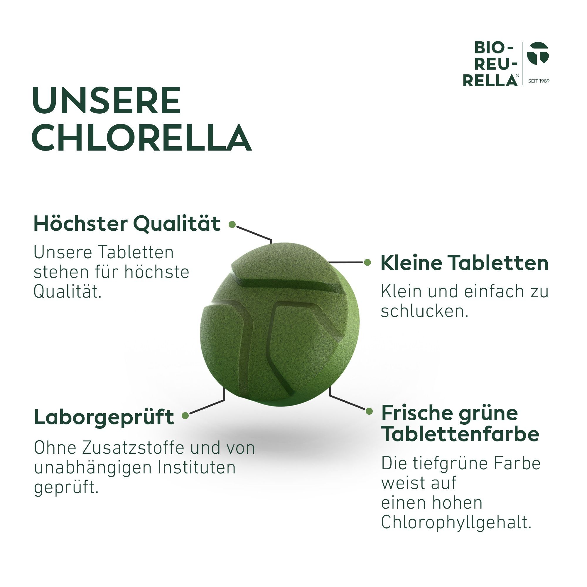BETA REU-RELLA® Süßwasseralgen Bio