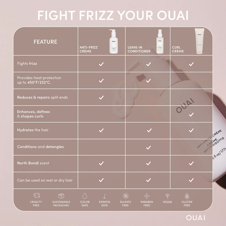 Ouai Anti Frizz Crème - Full Size