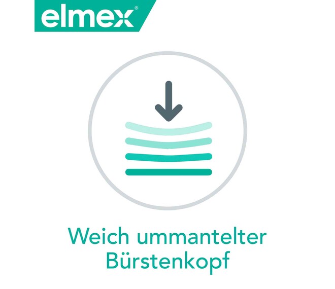 Elmex Sensitive Professional Extra Weich Zahnbürste