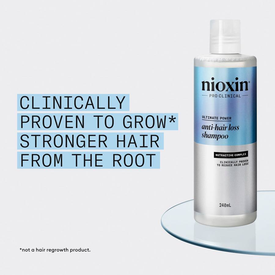 Nioxin Anti Hairloss Shampoo 240ml