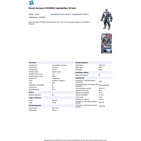 Marvel Avengers Titan Hero Series Blast Gear Deluxe Hulk-actionfigur