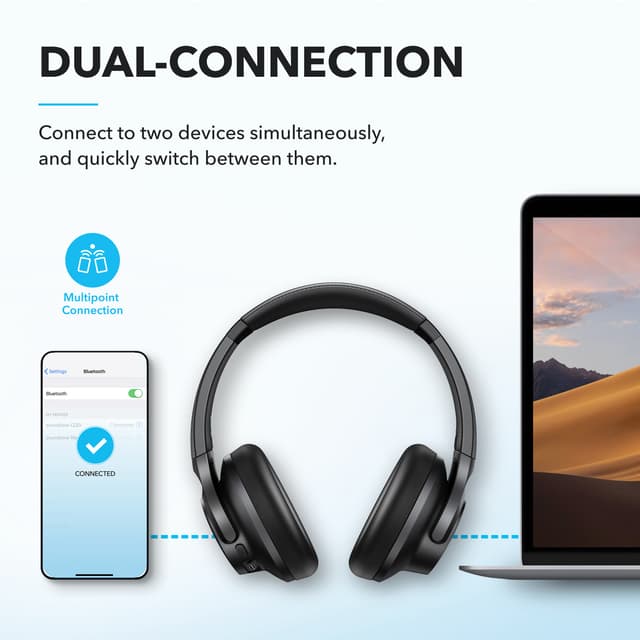 Soundcore Q20i trådløse around-ear høretelefoner (sort)