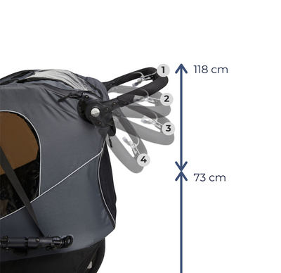 Beemoo Sporty Trail Sykkelvogn, Deep Blue