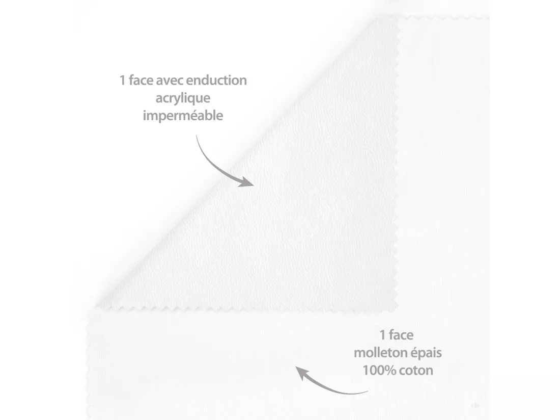 Protège matelas imperméable 100x210 Antony grand Bonnet 40cm