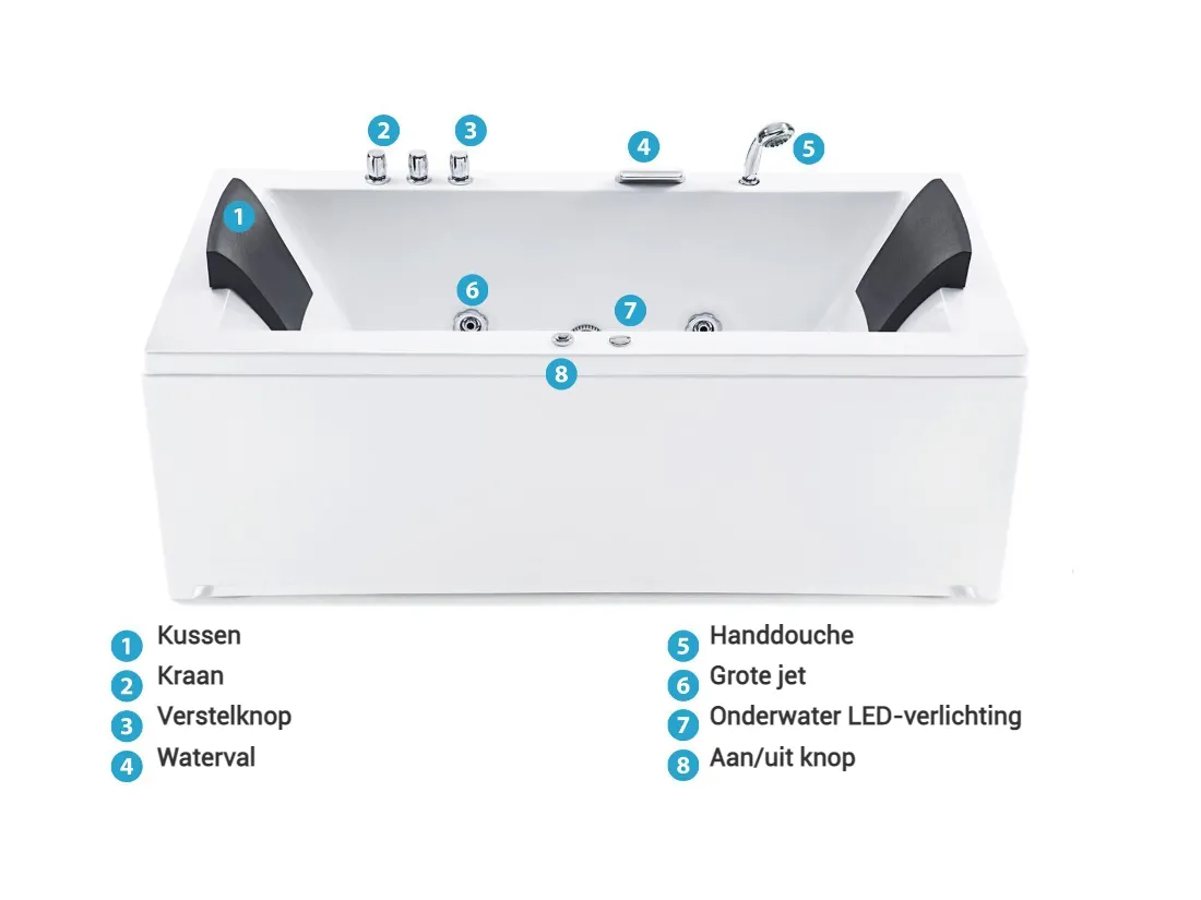 Hoek bubbelbad met LED VARADERO linkszijdig 183 x 90 cm Wit