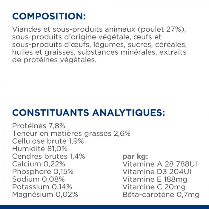 HILL'S Prescription Diet Metabolic en Sachets au Poulet - Pâtée pour chat