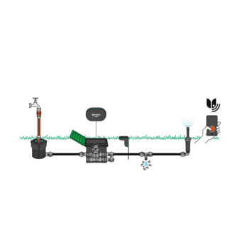 Gardena Smart sensor
