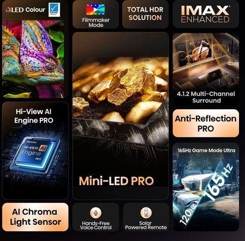 Hisense - 65U8Q - MiniLED TV - 65 Inch - 4K - Zwart
