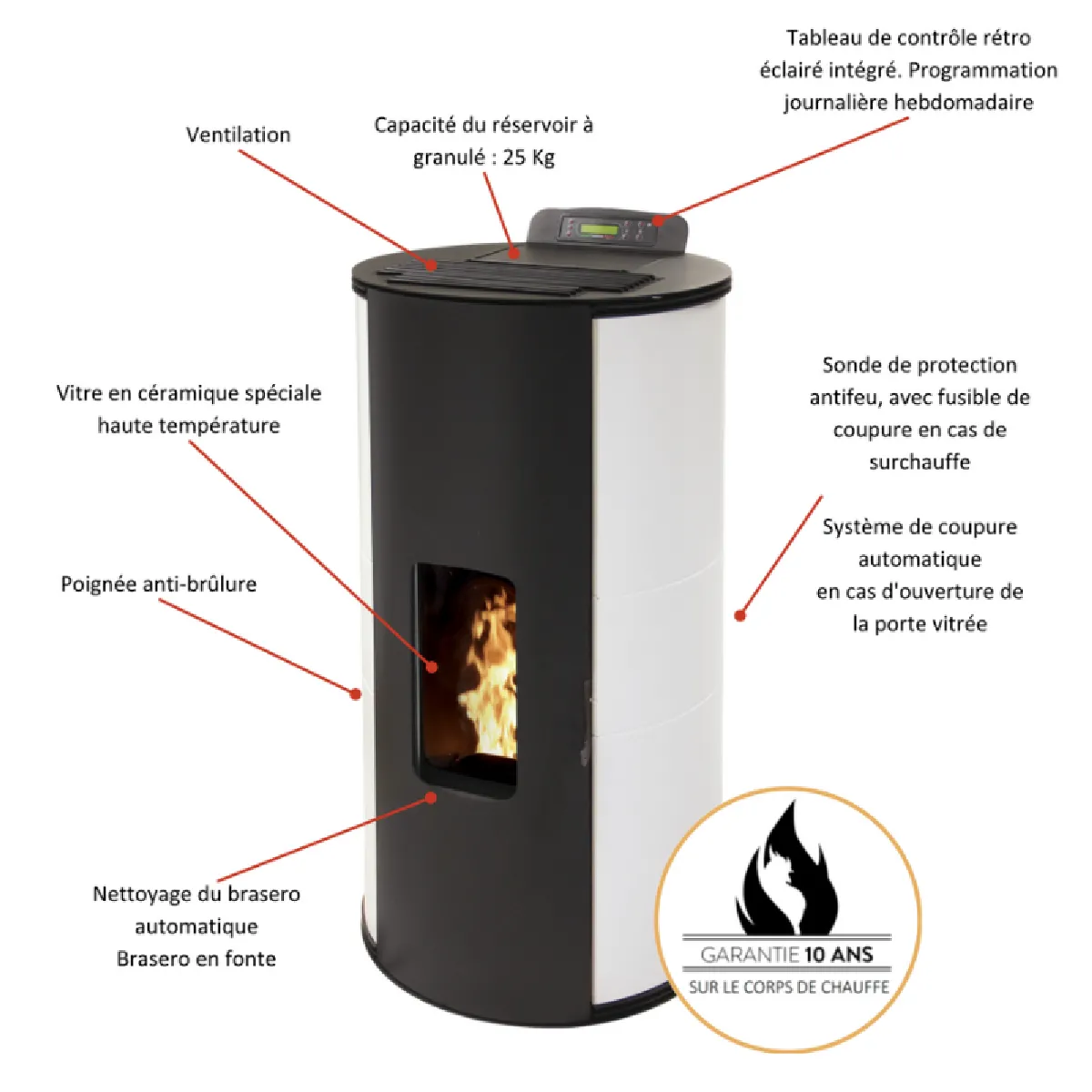 INTERSTOVES GIANNI 9 Etanche + Conduit Ventouse - Bordeaux