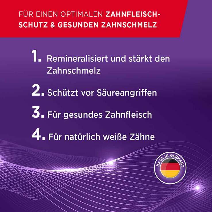 Lacalut aktiv Zahnfleischschutz & ges.Zahnschmelz, 75 ml