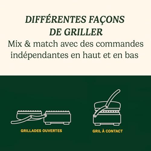 Cuisinart 3 en 1 Grilleur, gaufrier et omelette| Grilleur de sandwichs, presse à panini, crêpière Grilleur électrique | Plaques amovibles et interchangeables antiadhésives | moins d'huile | 210°C | : Cuisine et Maison