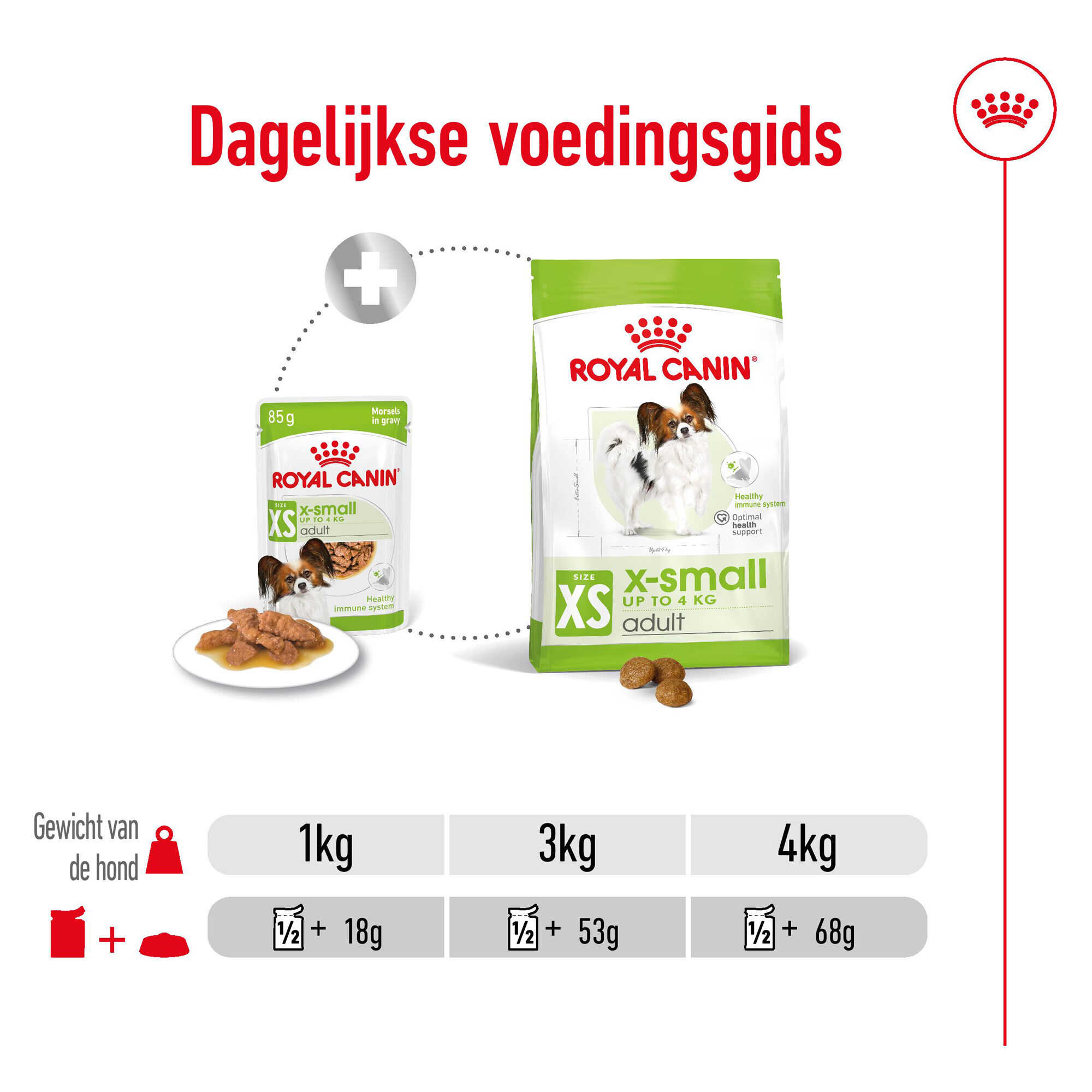 Royal Canin X-Small Adult Wet - Maaltijdzakje - Hondenvoer