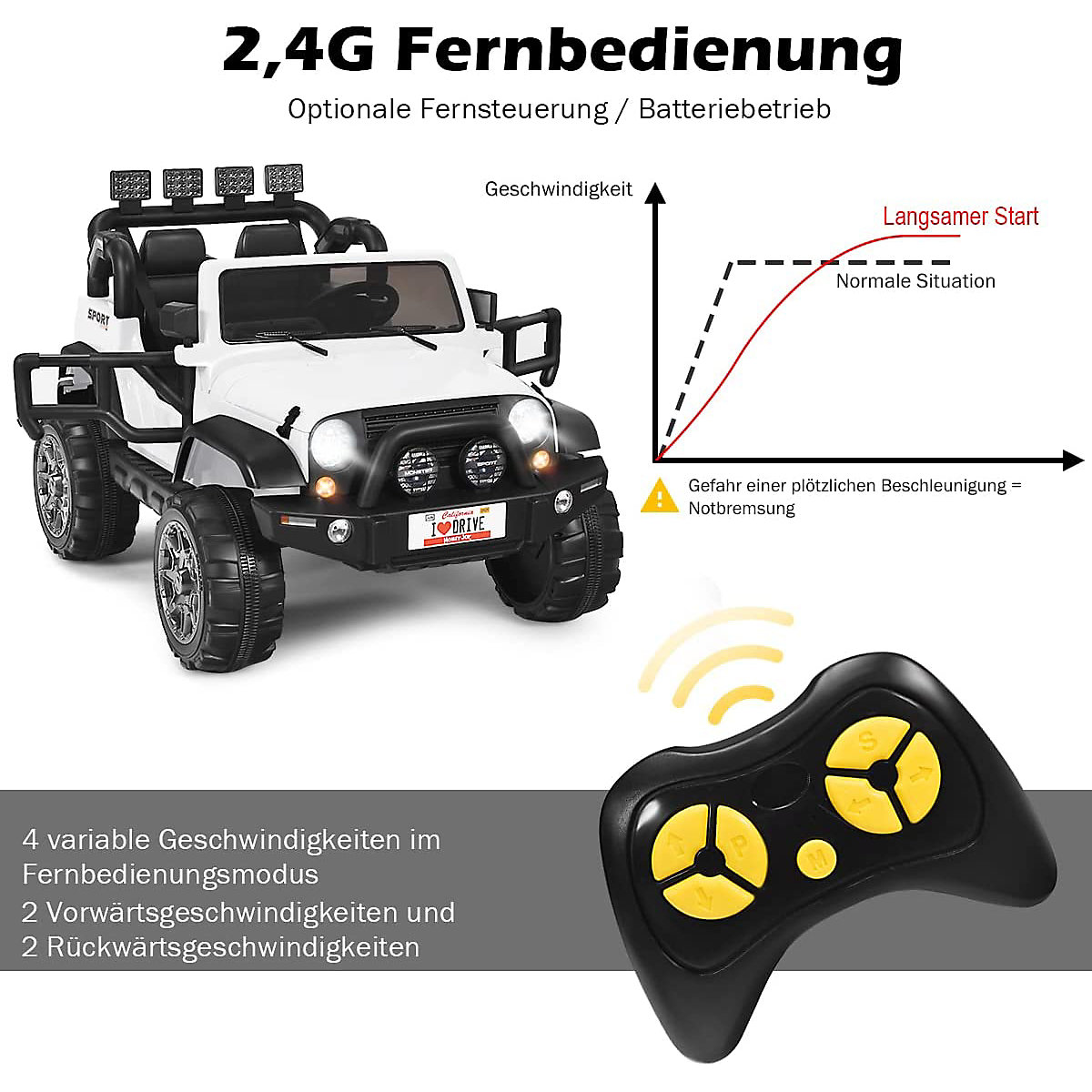 Elektroauto Jeep 2 Sitzer mit 3 Geschwindigkeiten wei&szlig;