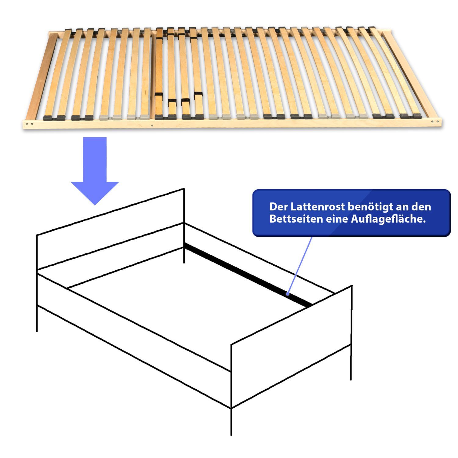 Coemo BASIC Lattenrost KURZ 100x190cm starr nicht verstellbar