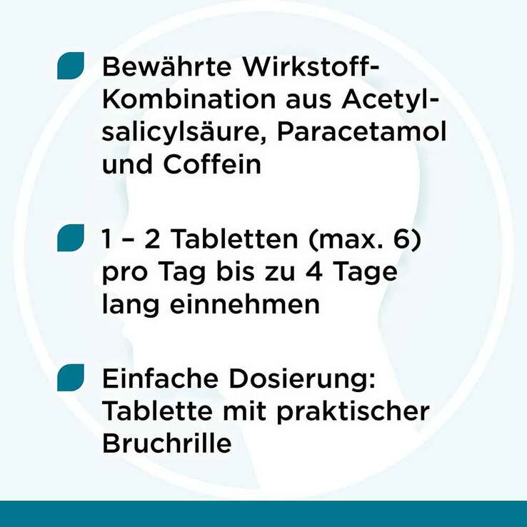 Melabon® K Tabletten, 20 St